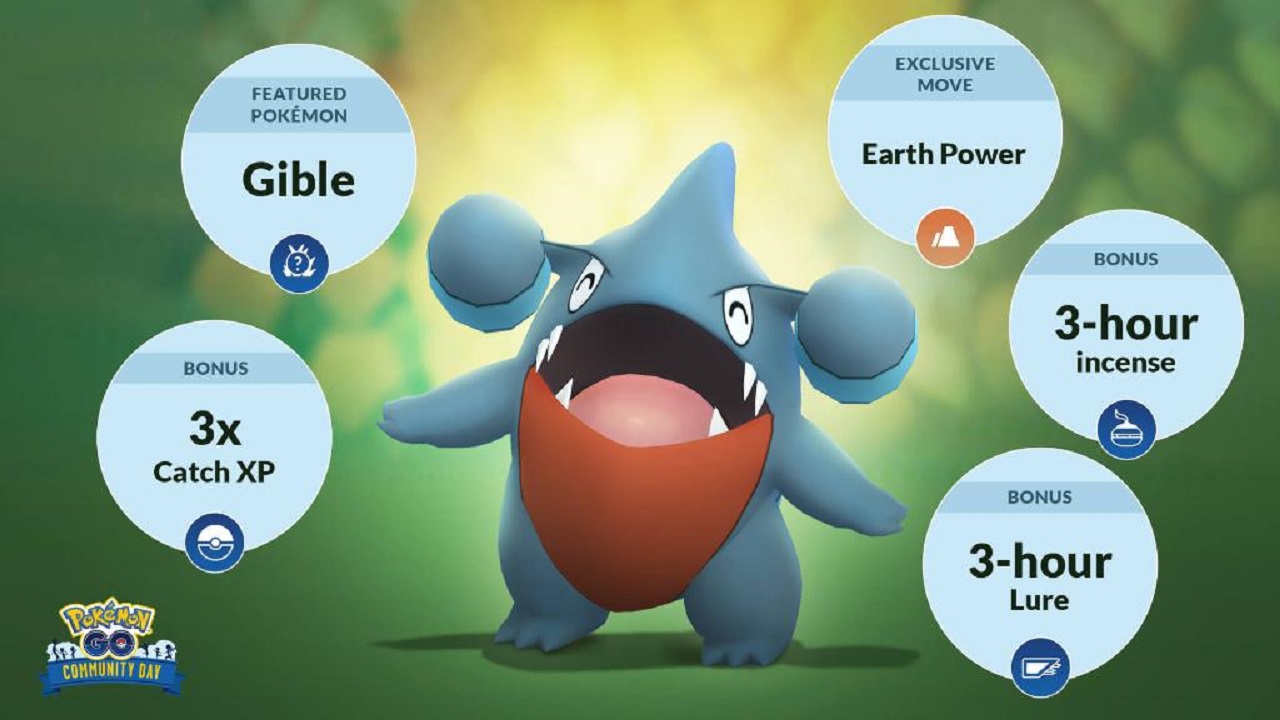 Gible è il protagonista del Community Day di giugno 2021 (Niantic)