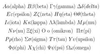 Perché l’OMS ha chiamato la nuova variante Omicron saltando “Nu” e “Xi”