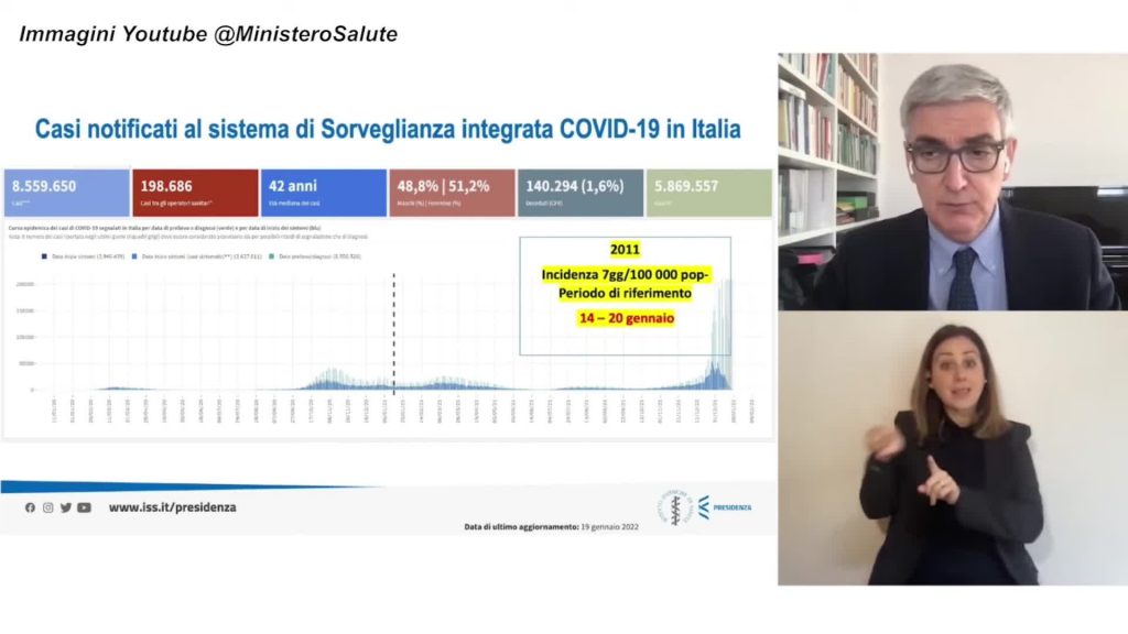 Covid, Brusaferro (Iss): "Primi segnali stabilizzazione curva"