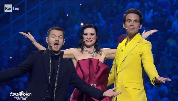 Eurovision programmi