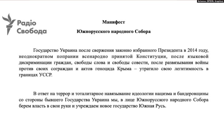 Russia manifesto Rus' del Sud Ucraina