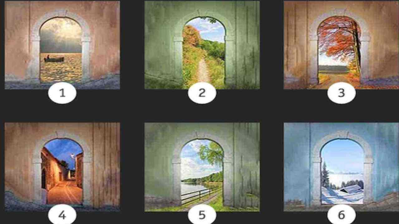test personalità