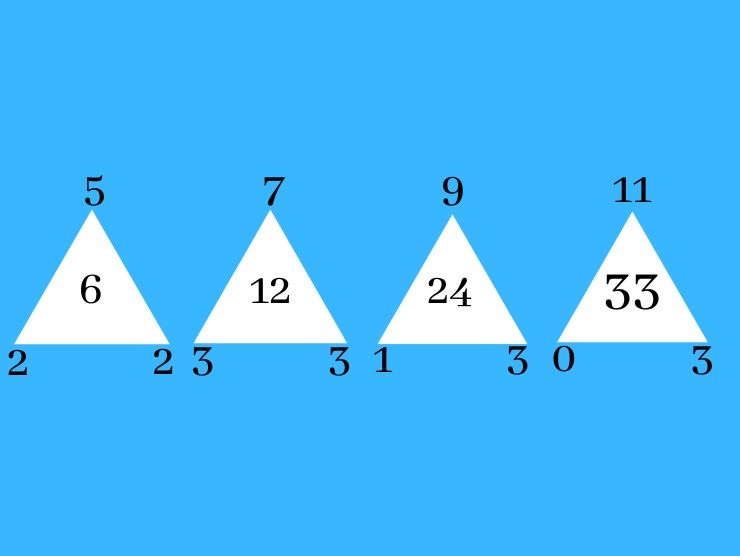 soluzione test matematico
