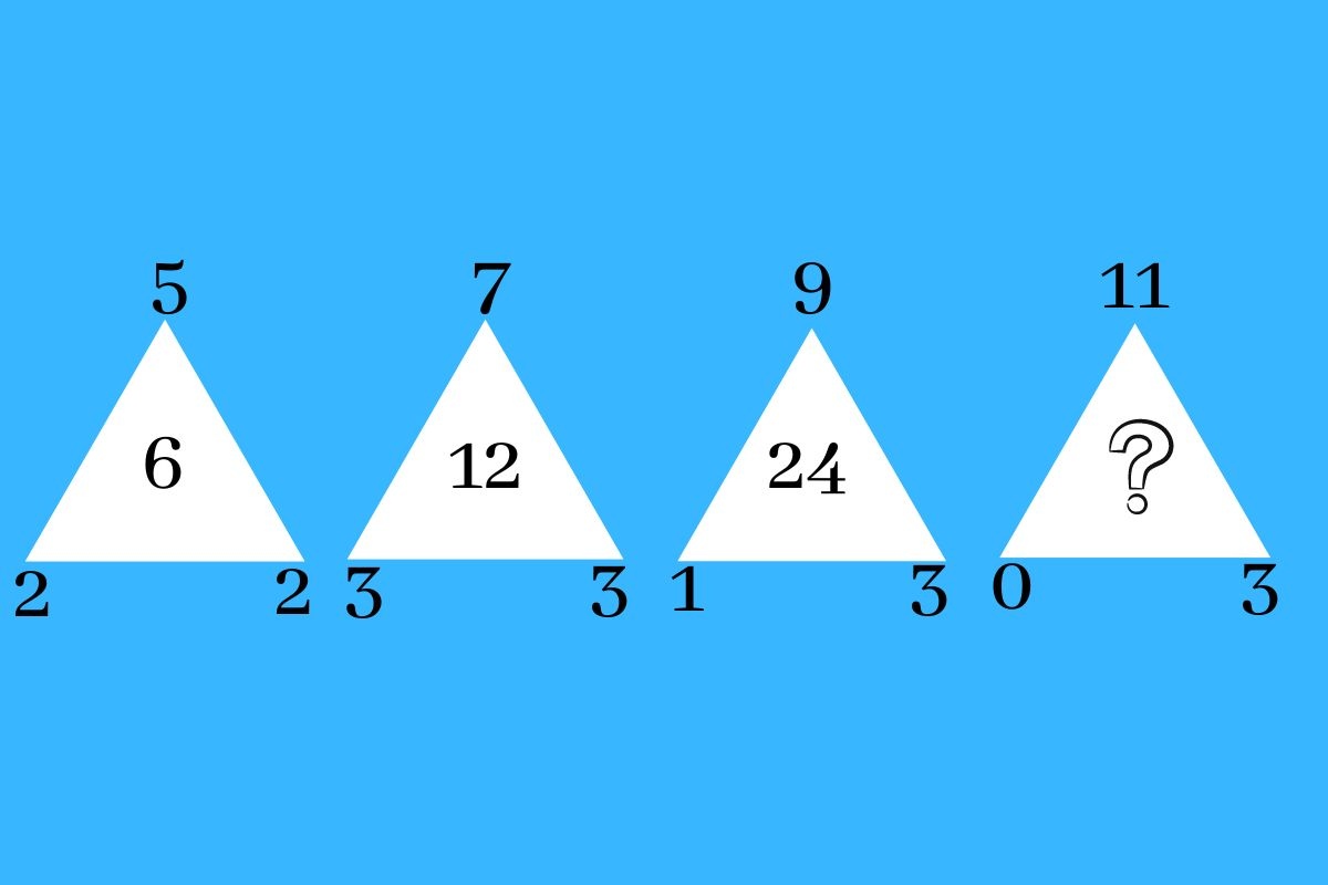 test di calcolo matematico: solo pochi lo risolvono