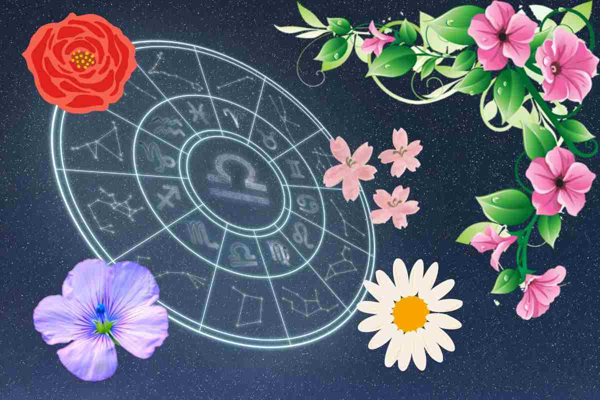 Zodiaco e fiori