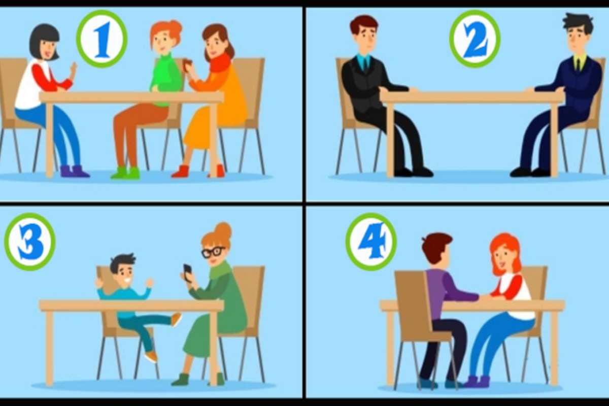 Test personalità