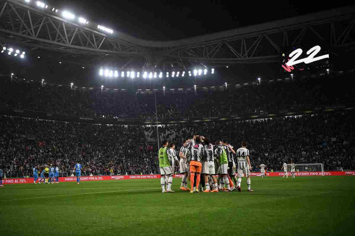 Calo Borsa Juventus