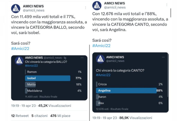 Amici, chi vincerà l'edizione: gli indizi