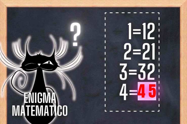 Soluzione