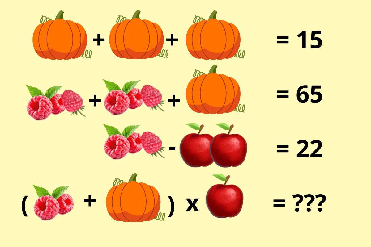 Test frutta quiz