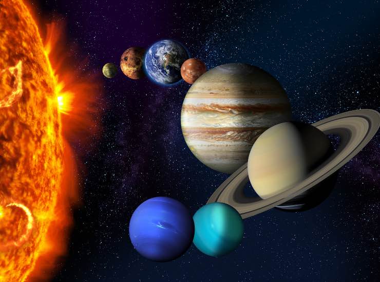 Sistema solare con tutti i pianeti schierati