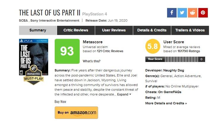 La pagina su Metacritic di The Last of Us Part II
