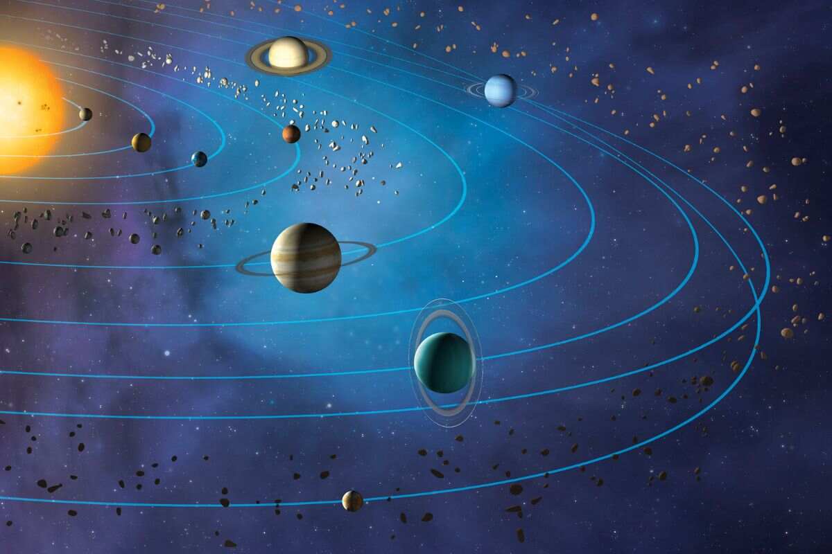 I pianeti influenzano i segni dello zodiaco