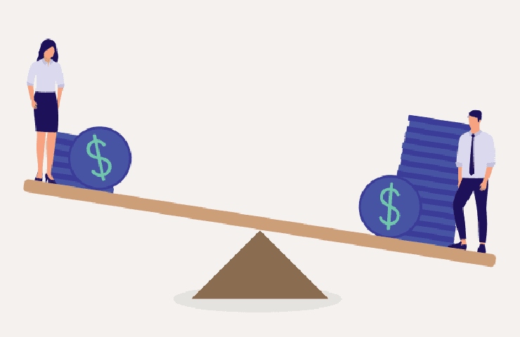 Gender Pay Gap in Islanda